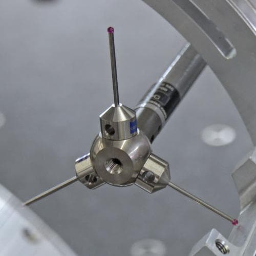 CMM Connections